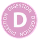 Hilton Herbs Digestion