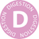Click Here For Hilton Herb Feline Digestion Products 