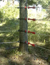 Gate Handle Kit