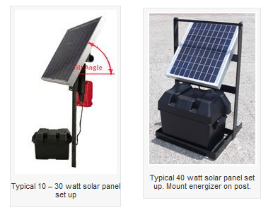 Speedrite Solar Pane Energizer