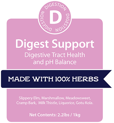 Digest Support